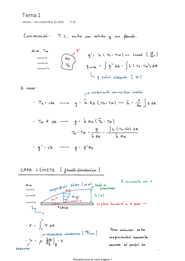 Miniatura del documento Todos-los-ejercicios-resueltos-Transf.pdf