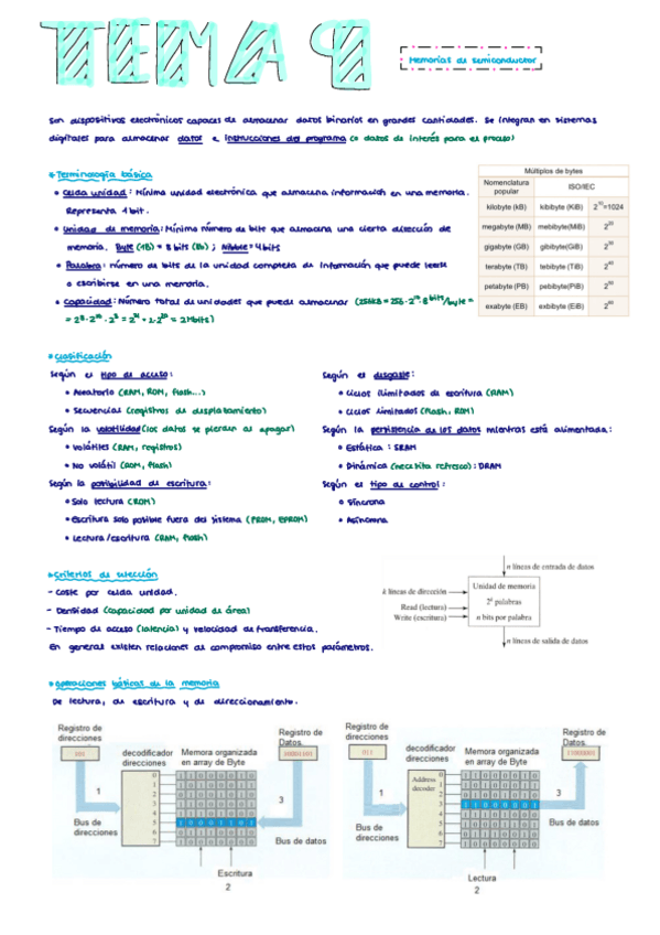Miniatura del documento Tema-10-y-ARM.pdf