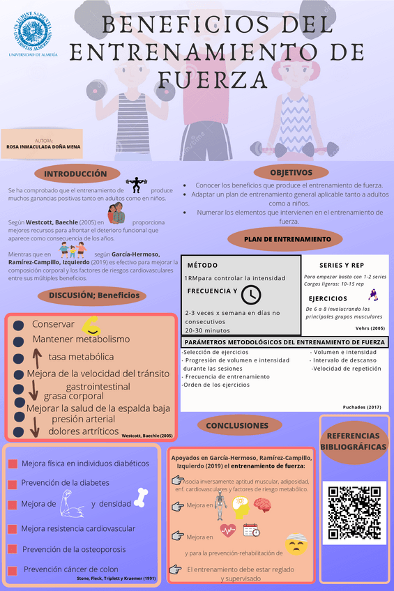 Miniatura del documento Poster-Beneficios-del-entrenamiento-de-fuerza.pdf