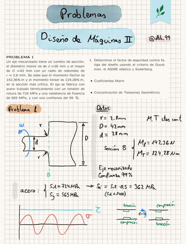 Miniatura del documento Problemas-DM2v1parte1de3.pdf