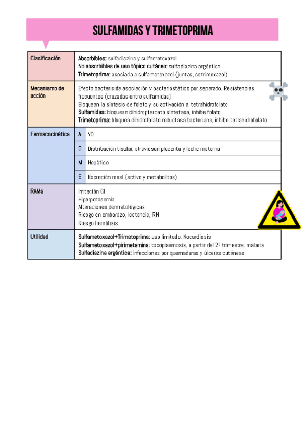 Miniatura del documento Apuntes-farma.pdf