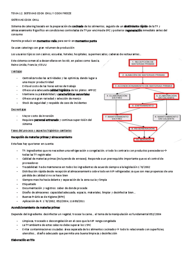 Miniatura del documento TEMA-12.pdf