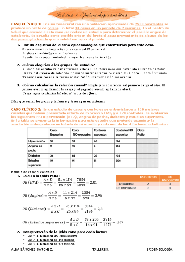 Miniatura del documento PRACT-AUTOEV-Y-LECTURAS.pdf
