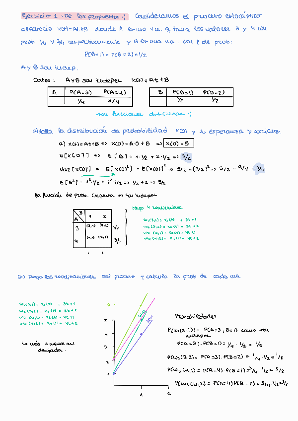 Miniatura del documento Ejercicios-propuestos-TEMA-5-resueltos211228122916.pdf