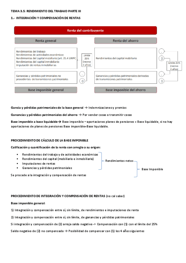 Miniatura del documento APUNTES-TEMA-3.pdf