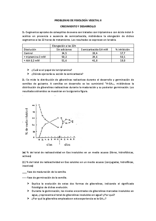 Miniatura del documento PROBLEMAS-DE-FISIOLOGIA-VEGETAL-II-PDF.pdf