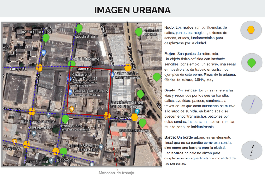 Miniatura del documento urb-imagen-urbana.pdf