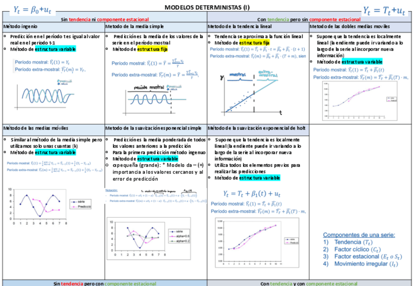 Miniatura del documento Cuadritooo-mp.pdf