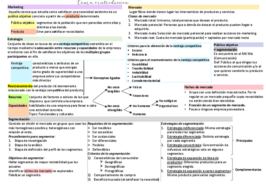 Miniatura del documento Mk-Tema-1-y-4.pdf