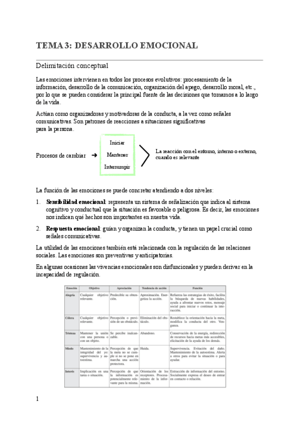Miniatura del documento TEMA-3-DESARROLLO-EMOCIONAL-.pdf