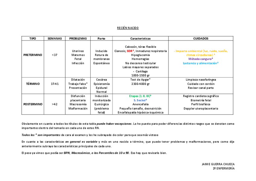 Miniatura del documento el-recien-nacido.pdf