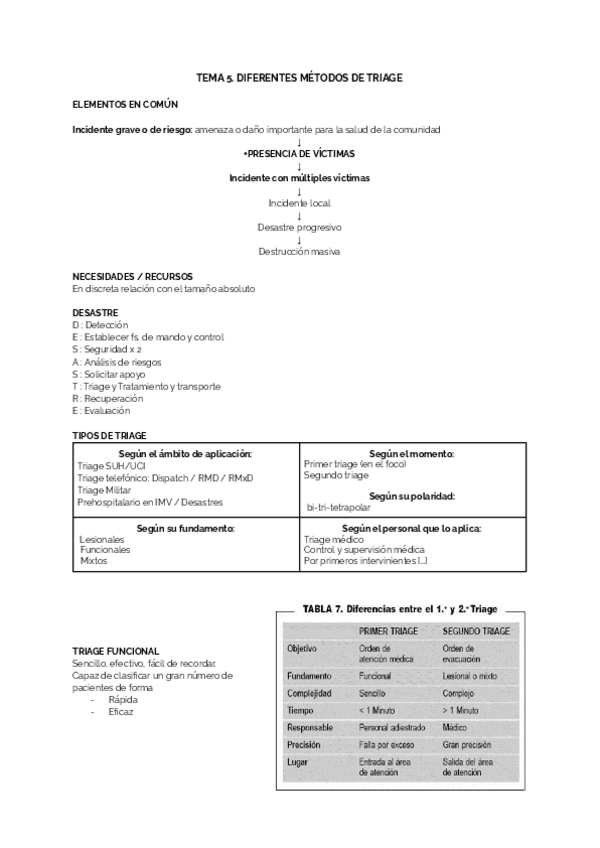 Miniatura del documento TEMA-5.pdf