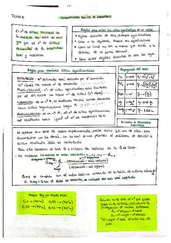 Miniatura del documento Herramientas-basicas-de-laboratorio-1.pdf