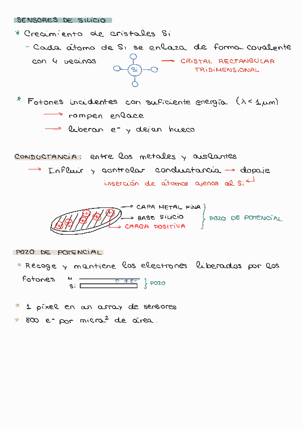 Miniatura del documento T8SEMSensores-de-silicio.pdf
