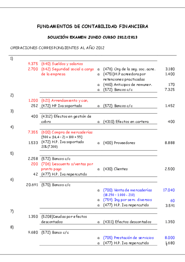 Miniatura del documento Ejercicio práctico tipo 1 ciclo contable completo desde 1 de enero IVA 21% con solución (5).pdf