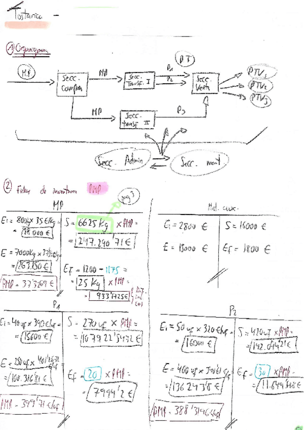 Miniatura del documento enunciado COMPUNTO S.A..pdf