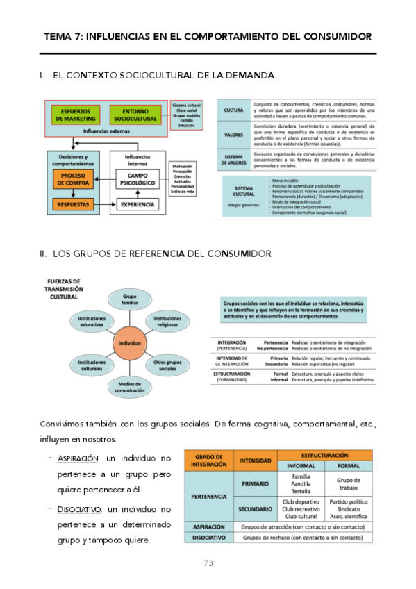 Miniatura del documento TEMA-7.pdf
