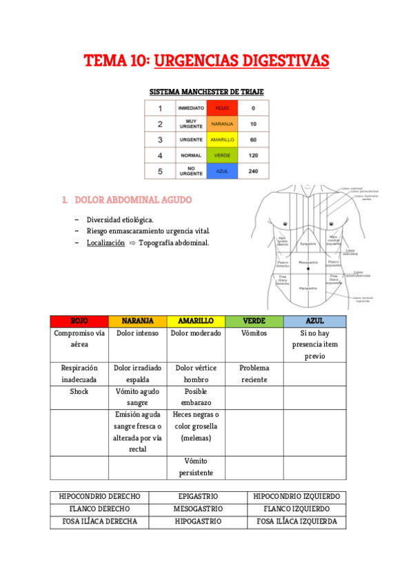 Miniatura del documento Tema-10.pdf