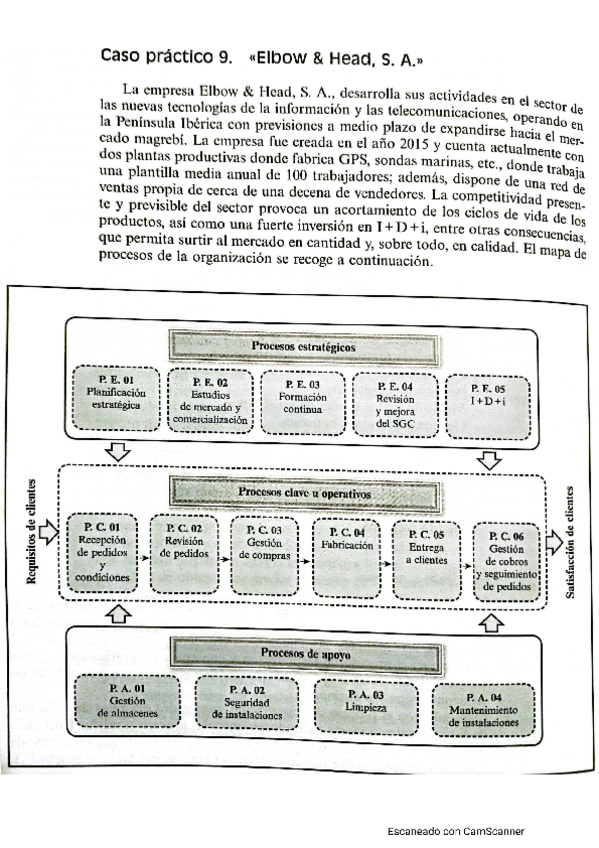 Miniatura del documento CASO-9-Y-10-TEMA-5-PY.pdf
