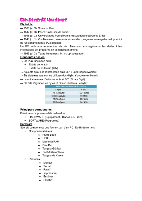 Miniatura del documento Components-Hardware.pdf