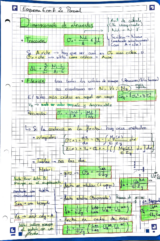 Miniatura del documento Esquema para 2do parcial