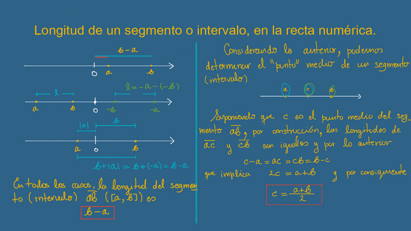 Miniatura del documento Longitud-de-un-Segmento.pdf
