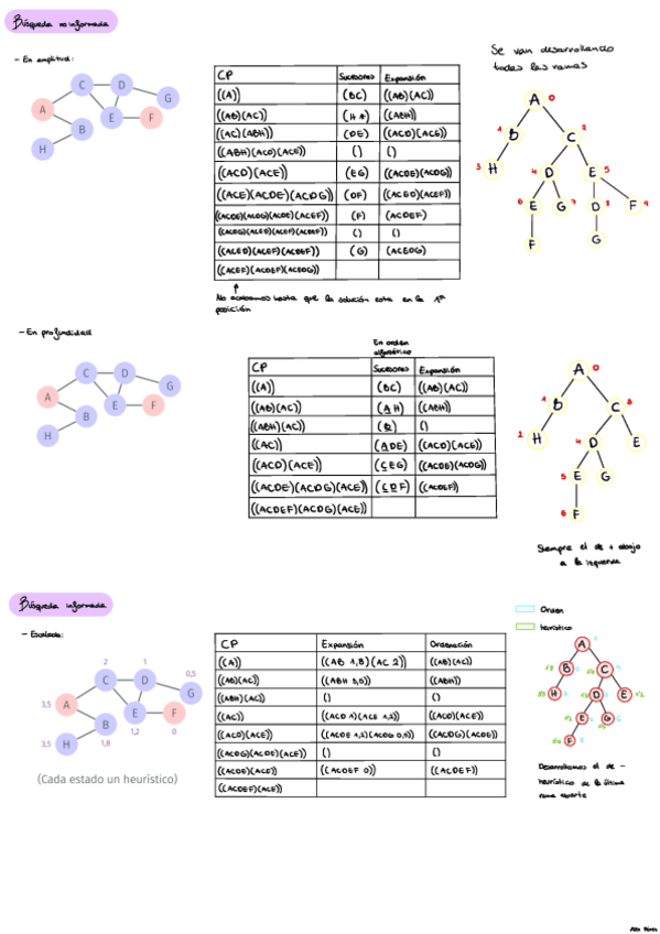Miniatura del documento Metodos.pdf