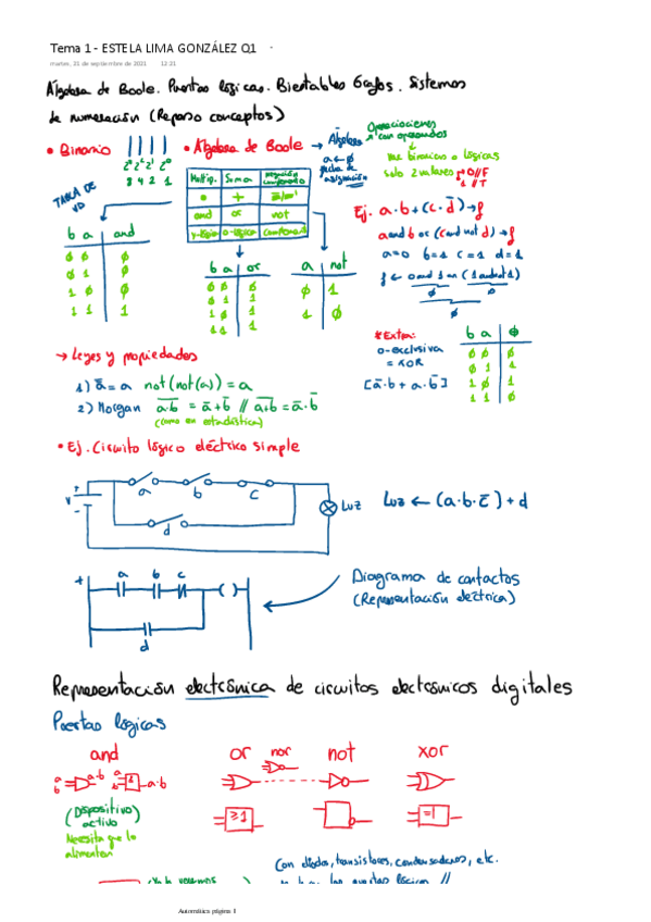 Miniatura del documento TEMA-1-ESTELA-LIMA-GONZALEZ-Q1.pdf