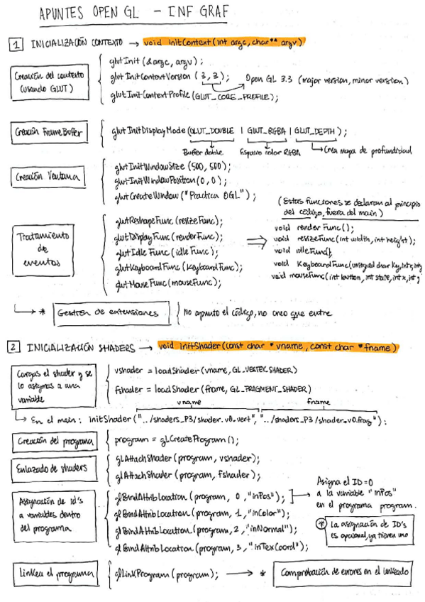Miniatura del documento ResumenOpenGL.pdf