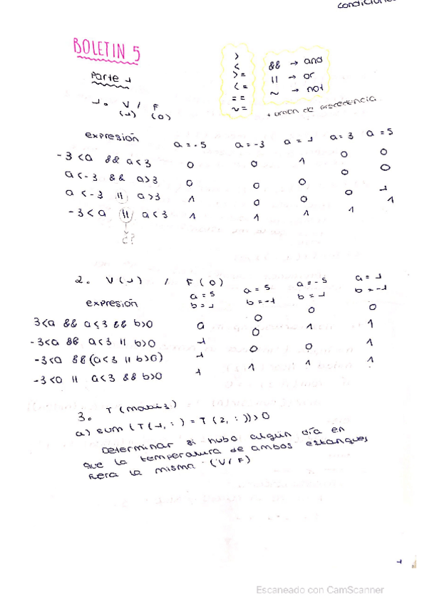 Miniatura del documento boletin-5.pdf