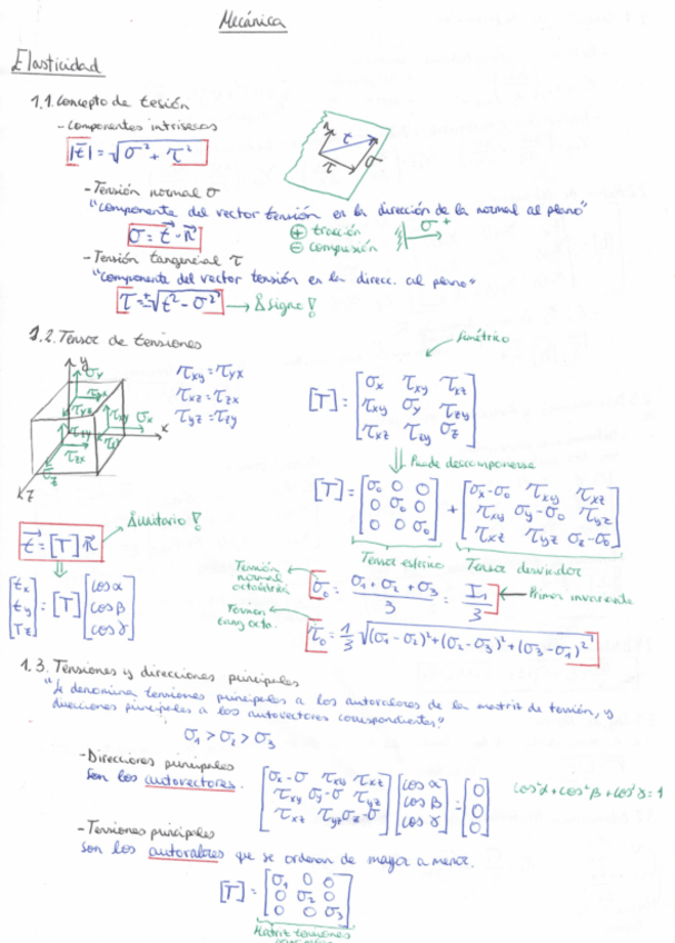 Miniatura del documento Apuntes-Elasticidad.pdf