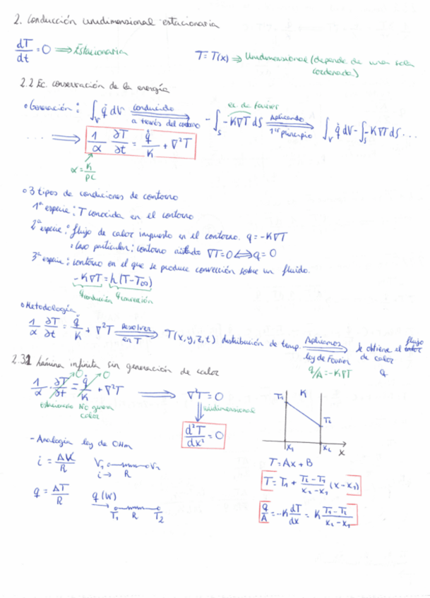 Miniatura del documento Transferencia-de-Calor-Conduccion-.pdf