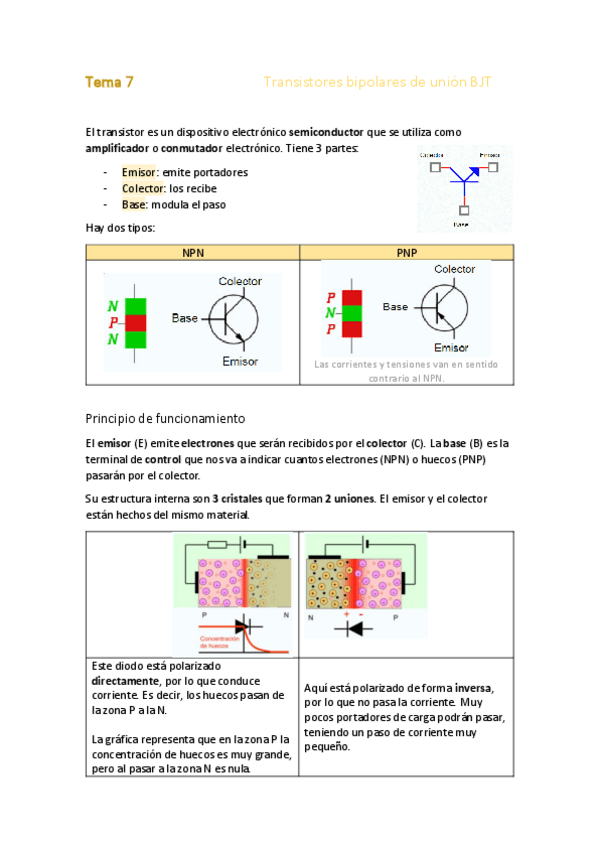 Miniatura del documento 7.Transistores_BJT.pdf