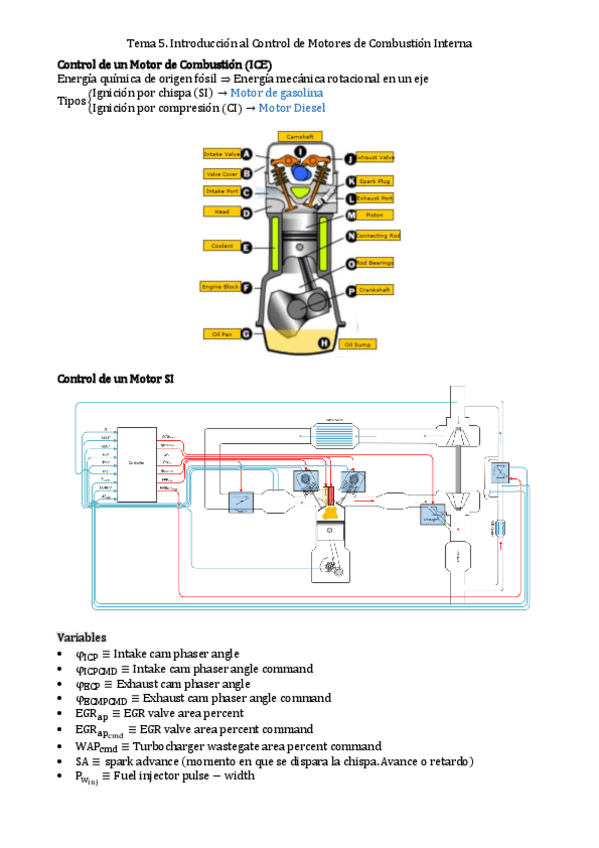 Miniatura del documento Tema-5.pdf