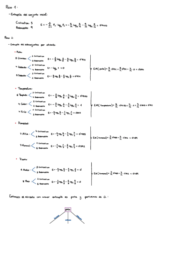 Miniatura del documento Tema-3.pdf