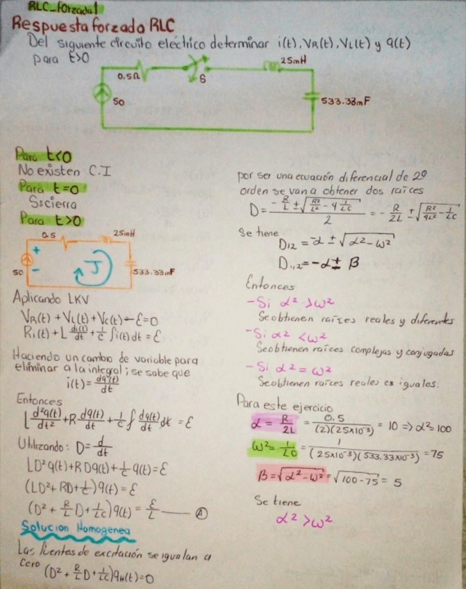 Miniatura del documento Ejemplo-Respuesta-forzada-RLC-19.pdf