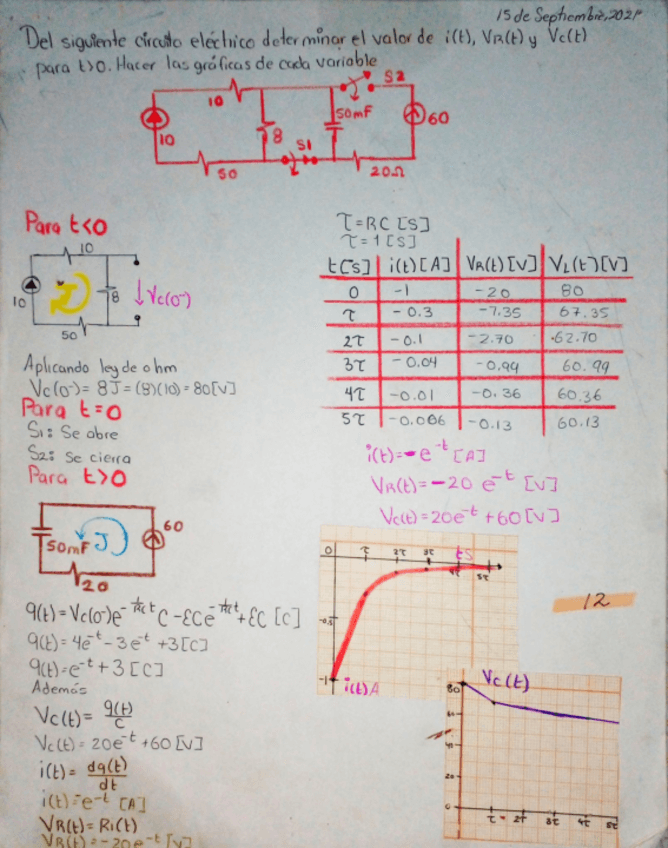 Miniatura del documento RC-Forzada-Determine-it-VCt-VRt-12.pdf