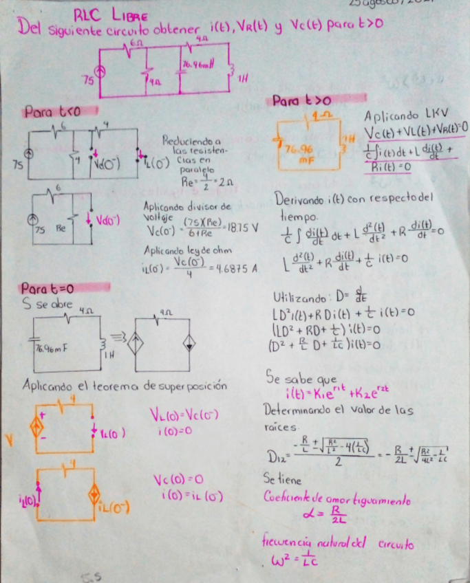 Miniatura del documento RLC-libre-Determine-it-Vct-6.pdf