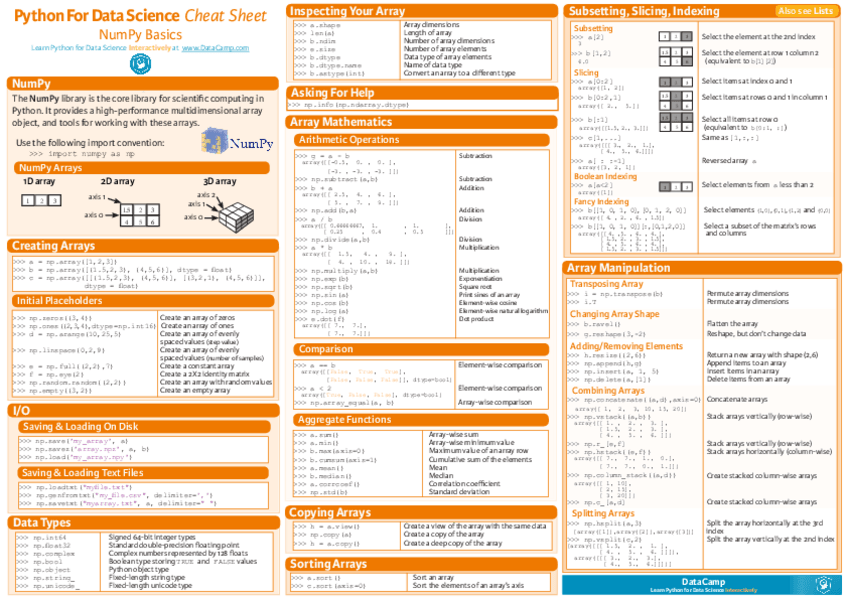 Miniatura del documento NumpyPythonCheatSheet.pdf
