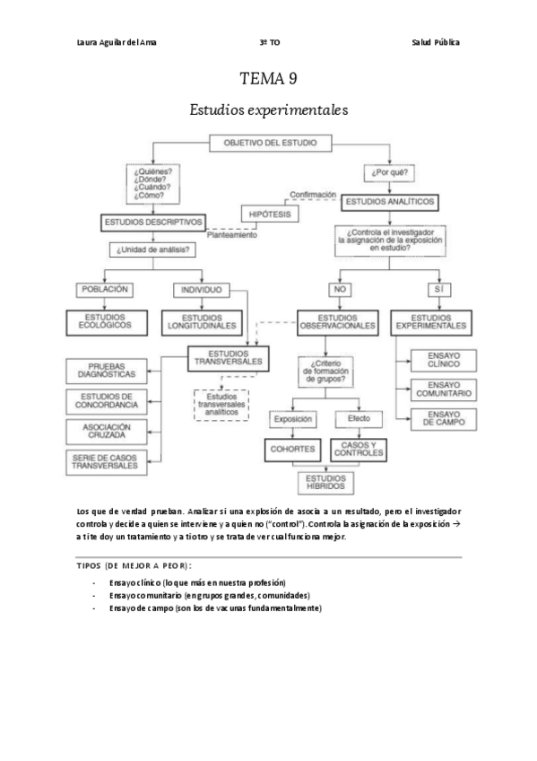 Miniatura del documento TEMA-9.pdf