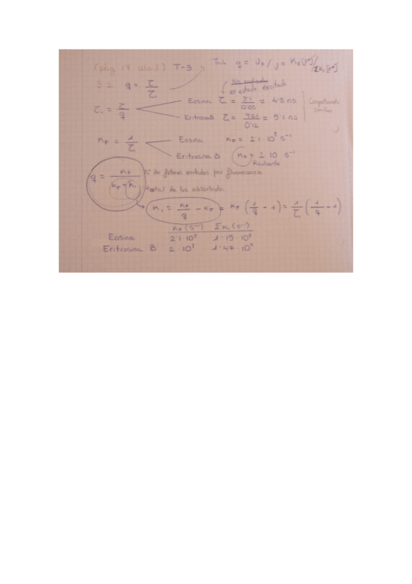 Miniatura del documento Tema-3-Metodos-I.pdf
