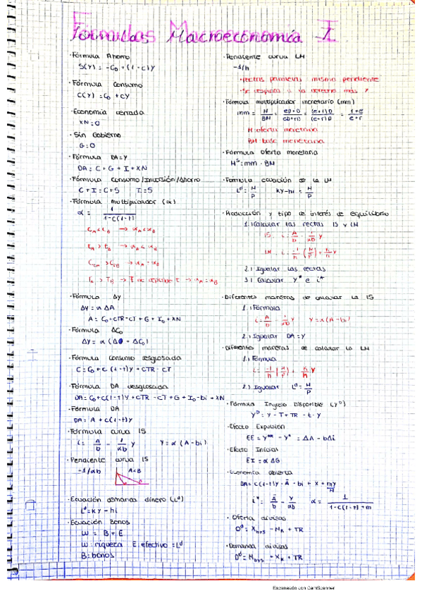 Miniatura del documento formulario-macroeconomia-I.pdf