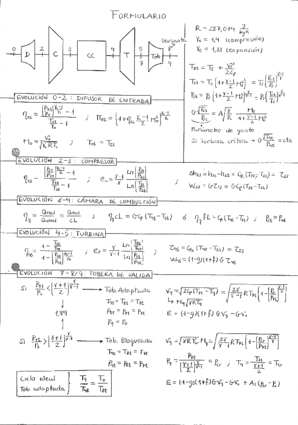 Miniatura del documento Formulario AR.pdf