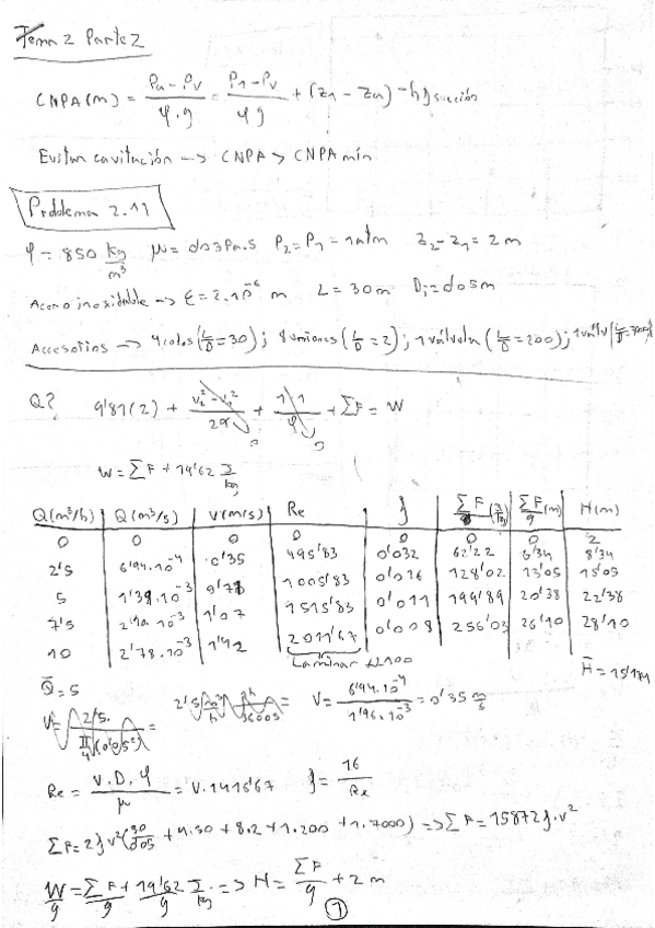 Miniatura del documento Tema-2-parte-2-OBI.pdf