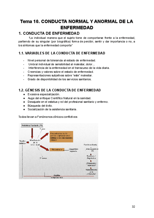 Miniatura del documento Comunicacion-t10.pdf