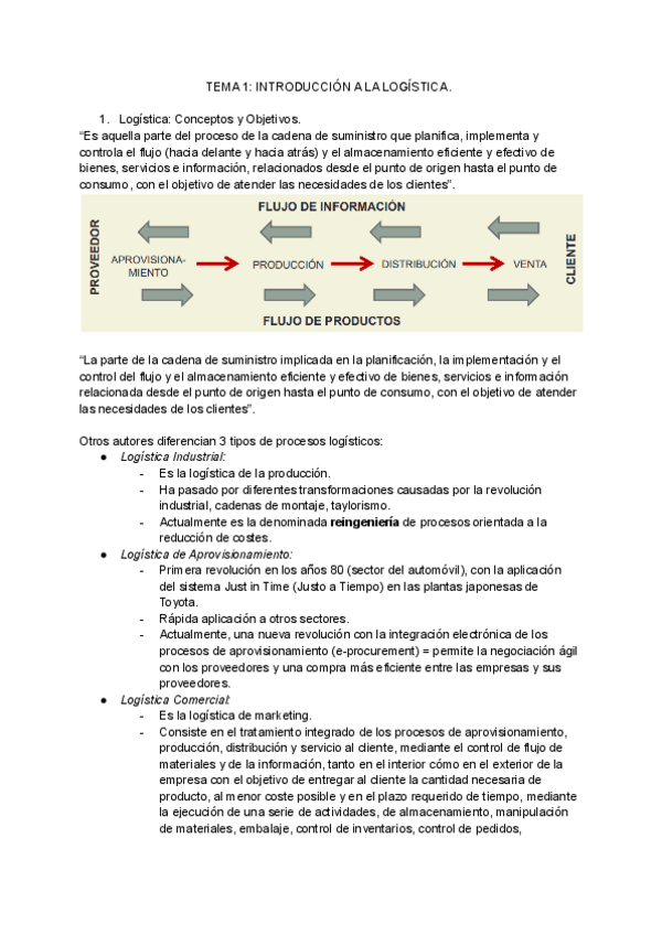 Miniatura del documento Resumenes-Logistica-2.pdf