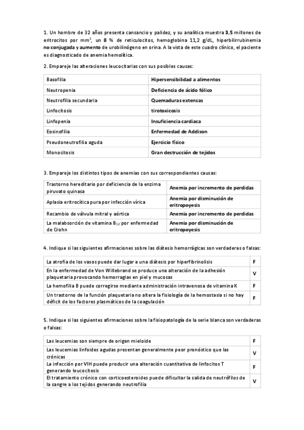 Miniatura del documento CUESTIONARIO-HEMATOLOGIA.pdf