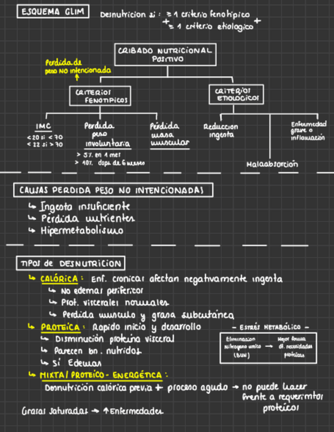 Miniatura del documento Tema-9-Esquemas.pdf