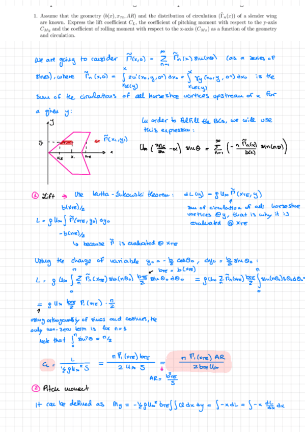 Miniatura del documento AerodynamicsIIExercisesSheet5.pdf