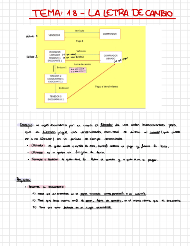 Miniatura del documento temas-del-18-al-24.pdf